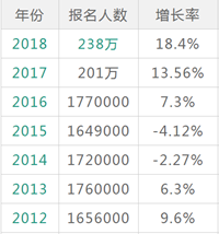 1518077716872770.png 图片1.png